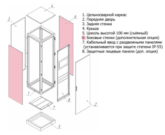 1Шкафы, боксы и аксессуары стенка боковая метэл-1 ip-31 450х2000мм | 01.240 | метэл выгодная цена