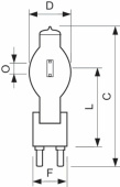 Лампы (источники света) лампа архитектурная/сценическая msr 4000 hr 1ct/1 | 928050405114 | philips выгодная цена