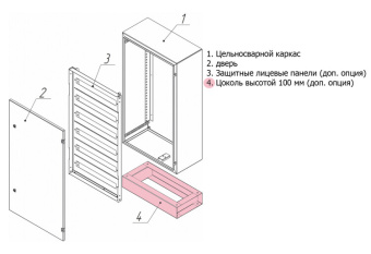 1Шкафы, боксы и аксессуары цоколь метэл-3 100х785х285мм | 41.183 | метэл выгодная цена
