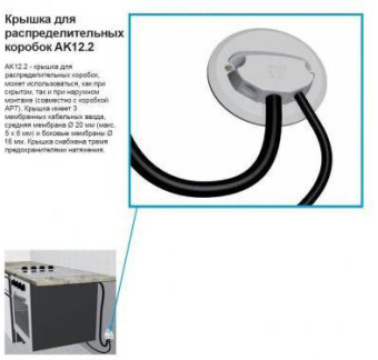 1Коробки распределительные крышка для разветвительных коробок с вводом ip44 | ak12.2 | 2tka150002g1 | abb выгодная цена