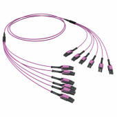 Патч-корды оптическая разветвительная сборка 12ов 50/125 om4, 6хlc duplex uniboot/6хlc duplex uniboot, 10м | rnfll12410 | dkc выгодная цена