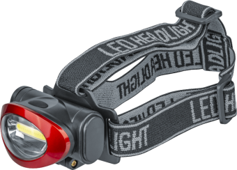 1Фонари фонарь налобный npt-h22-3aaa 3реж. 1cob led 5вт, блист. | 82364 |navigator выгодная цена