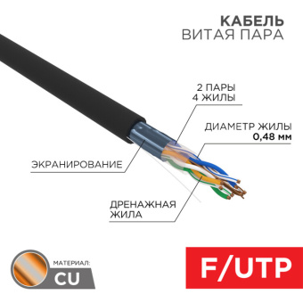 1Кабель витая пара (UTP, FTP) кабель ftp 4pr 24awg cat5e 305м outdoor proconnect | 01-0154 | proconnect выгодная цена