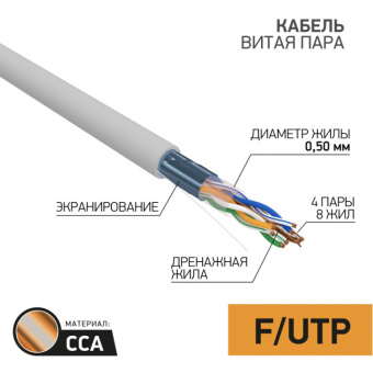 1Кабель витая пара (UTP, FTP) кабель ftp 4pr 24awg cat5e 305м cca | 01-0142-3 | proconnect выгодная цена