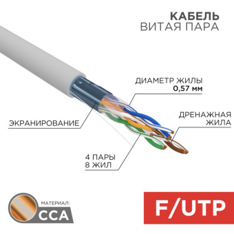 1Кабель витая пара (UTP, FTP) кабель ftp 4pr 23awg cat6 305м cca | 01-0147-3 | proconnect выгодная цена