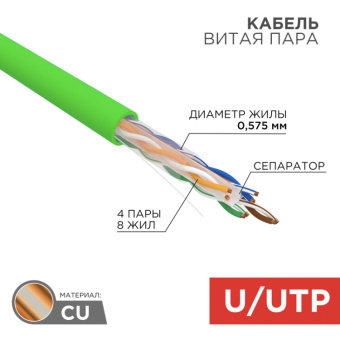 1Кабель витая пара (UTP, FTP) кабель витая пара u/utp, cat 6, нг(а)-lsltx, 4х2х0,575мм, 23awg, indoor, solid, зеленый, 305м | 01-0071 | rexant выгодная цена