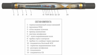 1Изделия для монтажа и опрессовки кабеля муфта соединительная 3 пстб-10 (150-240) с соединителями | zeta21595 | зэтарус выгодная цена