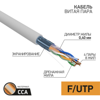 1Кабель витая пара (UTP, FTP) кабель витая пара light ftp 4pr 26awg, cca, cat5, бухта 305 м | 01-0148-3 | proconnect выгодная цена