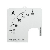 Измерительное оборудование шкала для амперметра scl-a5-5/96|2csg123021r5011| abb выгодная цена