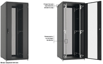 1Шкафы и стойки телекоммуникационные 19 шкаф напольный wz-it-478012-69aa-2-161-fp 19",47u,2186х800х1200мм,дв.стекл.с бок.вст.,сзади укороч.дв.+ф.п.3uчерн.(ral9005)разобр.| 411755 | zpas выгодная цена