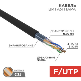1Кабель витая пара (UTP, FTP) кабель f/utp, cat 5e, zh нг(а)-hf, 4pr, 24awg, outdoor, черный, 305 м | 01-0165 | rexant выгодная цена