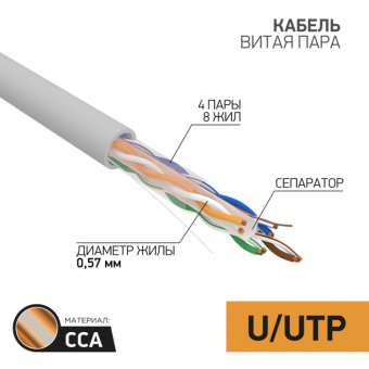 1Кабель витая пара (UTP, FTP) кабель utp 4pr 23awg cat6 305м cca | 01-0047-3 | proconnect выгодная цена