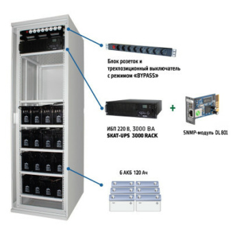1Источники бесперебойного питания (ИБП) skat-ups 3000 snmp комплекс бесперебойного питания 220в 620х660х2030mm on-line | 467 | бастион выгодная цена