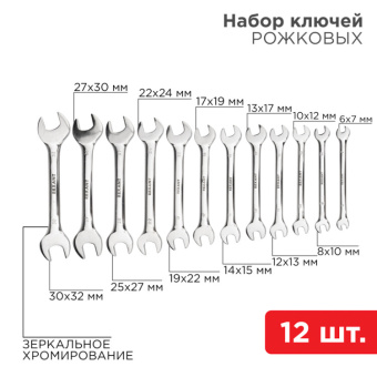 1Инструмент ручной набор ключей рожковых 6-32 мм 12 предметов | 12-5845 | rexant выгодная цена