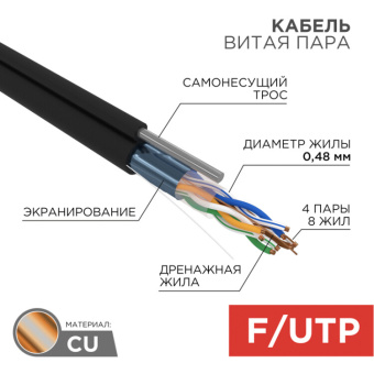 1Кабель витая пара (UTP, FTP) кабель ftp 4pr 24awg cat5e 305м outdoor + трос*1 | 01-0155 | proconnect выгодная цена