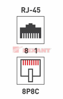 1Разъемы RJ проходник компьютерный rj-45(8p-8c) cat 5e, (гнездо-гнездо) | 03-0101 | rexant выгодная цена
